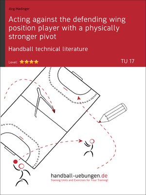 cover image of Acting against the defending wing position player with a physically stronger pivot (TU 17)